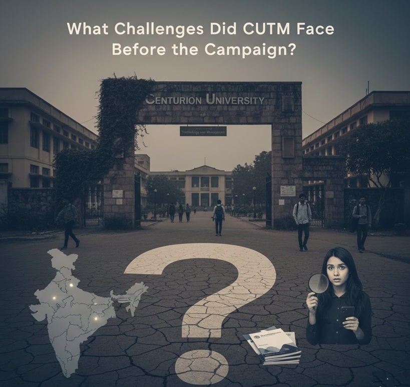 What Challenges Did CUTM Face Before the Campaign